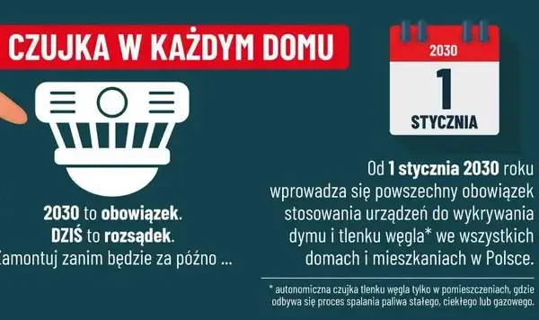 29 sierpnia w całej Polsce odbędzie się Krajowy Trening Reagowania – sprawdź, gdzie będą punkty edukacyjne