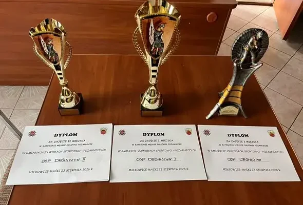 Gminne Zawody Sportowo-Pożarnicze w Miłkowicach Maćkach: sukces drużyn OSP
