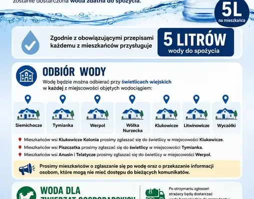 Komunikat: woda z wodociągu Tymianka niezdatna do picia – dziś dystrybucja wody dla mieszkańców
