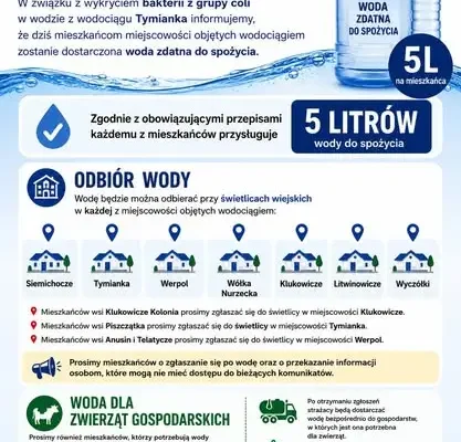 Woda butelkowana dostarczona do świetlic – trwa dezynfekcja sieci