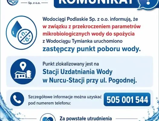 Przekroczone parametry wody w Nurcu-Stacji. Uruchomiono zastępczy punkt poboru