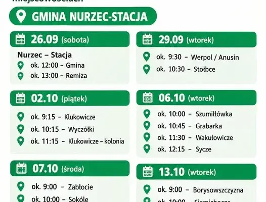 Szczepienie psów przeciwko wściekliźnie w Gminie Nurzec-Stacja – harmonogram
