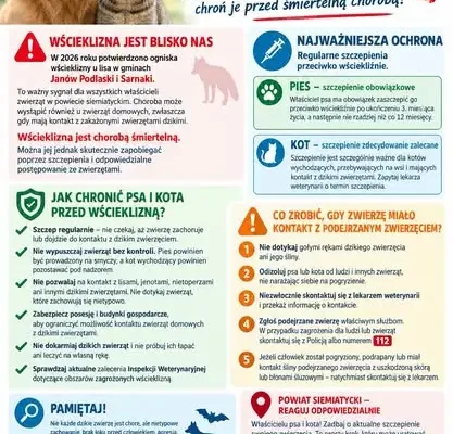 Wścieklizna w regionie nadbużańskim – kolejne ogniska i apel do mieszkańców