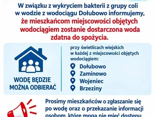 Bakterie z grupy coli w wodociągu Dołubowo – gmina organizuje dystrybucję wody pitnej