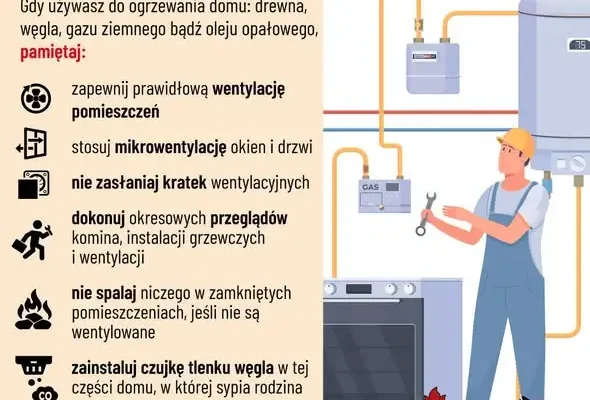 Sezon grzewczy 2026: czujka czadu i dymu może uratować życie
